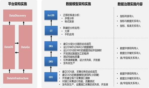 數(shù)據(jù)驅(qū)動(dòng)，智馭未來(lái) 保險(xiǎn)巨頭攜手亞信科技大數(shù)據(jù)產(chǎn)品實(shí)現(xiàn)管理變革